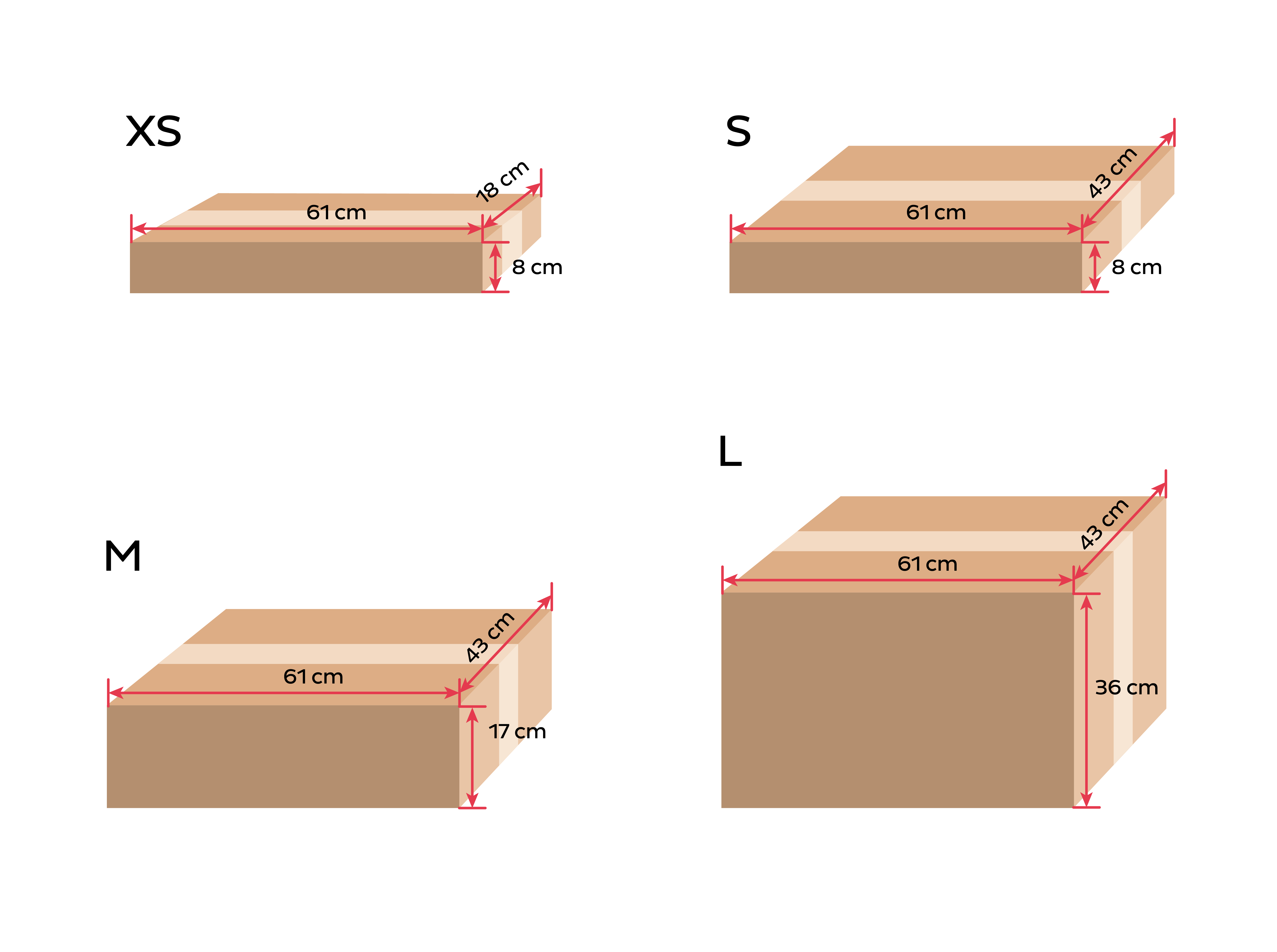 DPD parcel sizes